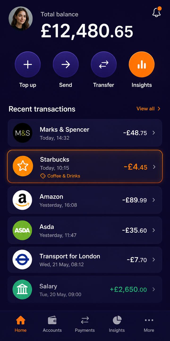 CFPAY interface showing a multicurrency balance and quick actions